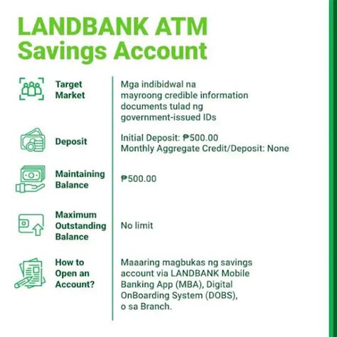 payroll account landbank|Are Payroll accounts automatically get converted to Savings .